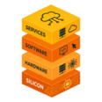 The Diligence Stack